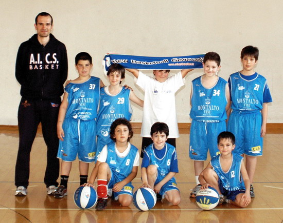 I nostri Centri Minibasket